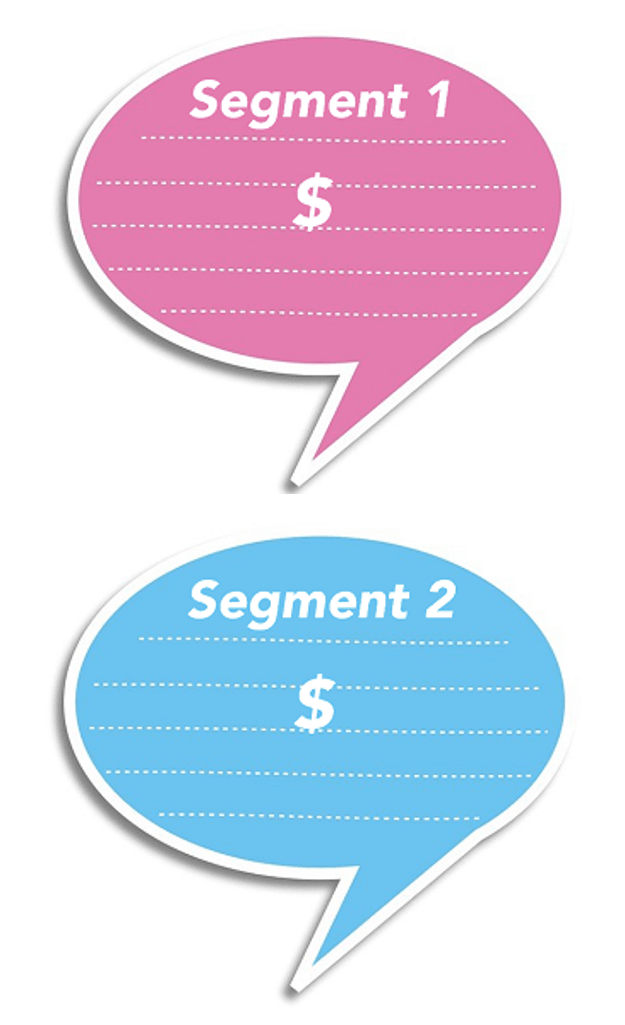 SMS message segments