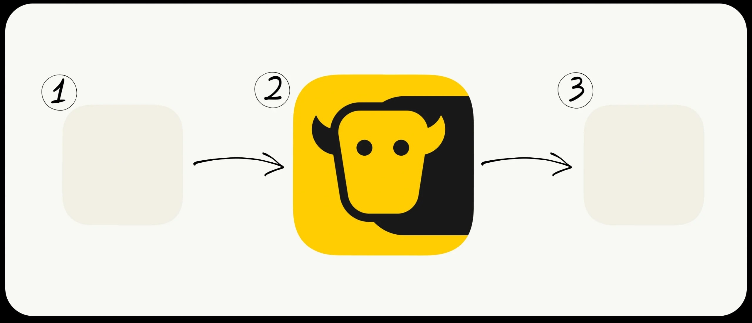 Illustration of YakChat being used in different integrations