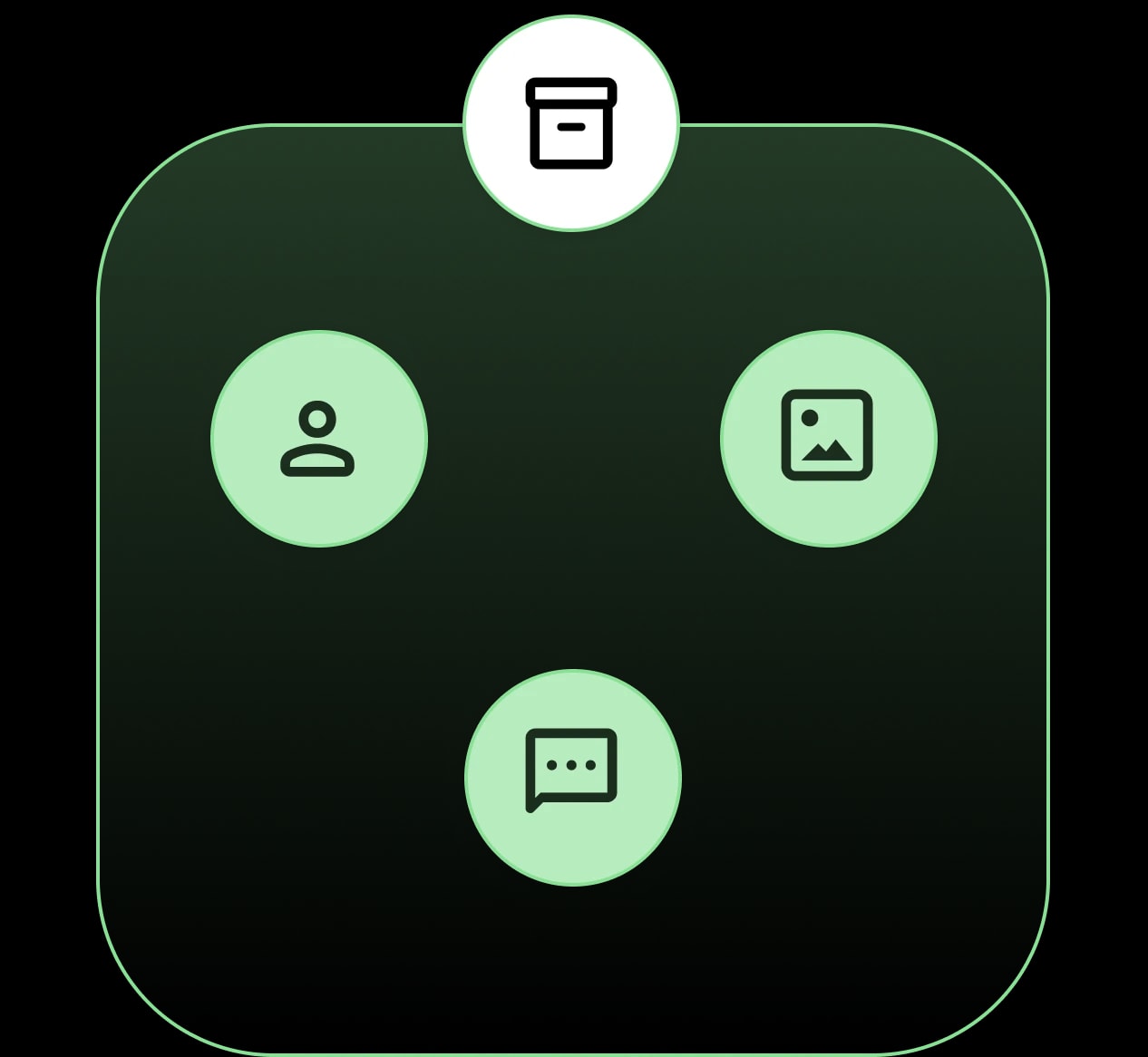 Illustration of archive on YakChat