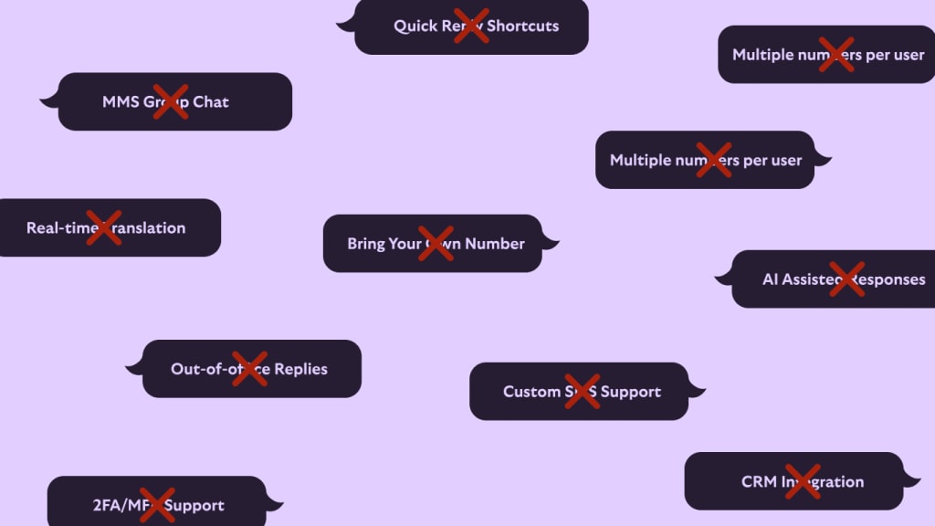 Microsoft teams text messaging
