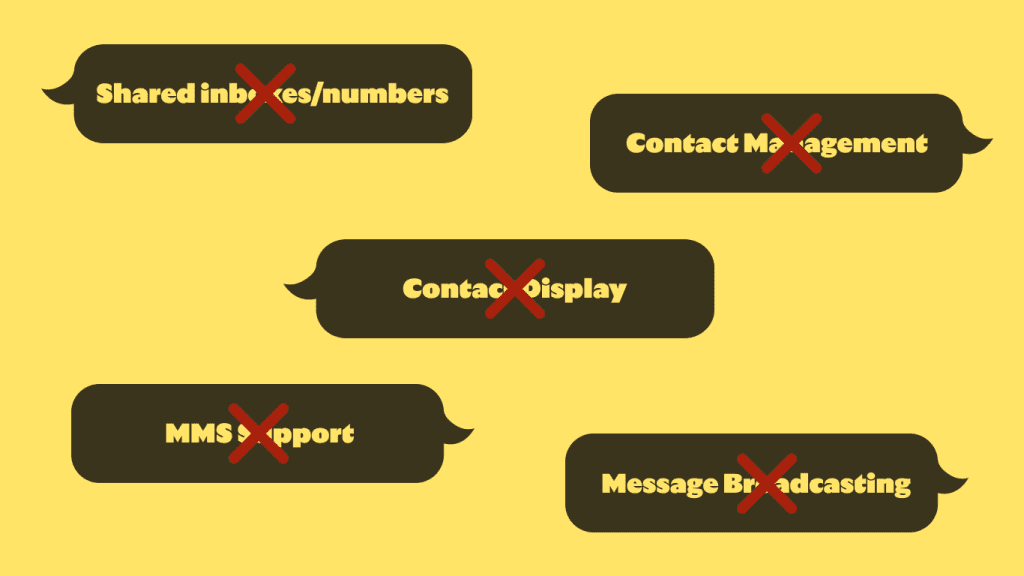 Microsoft Adds SMS to Teams