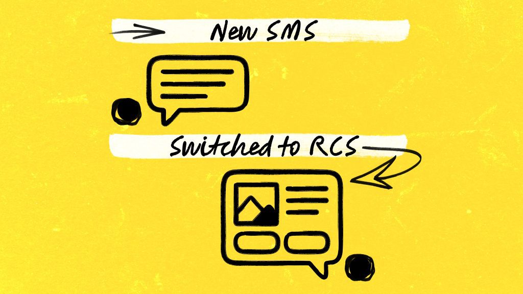 omnichannel messaging
