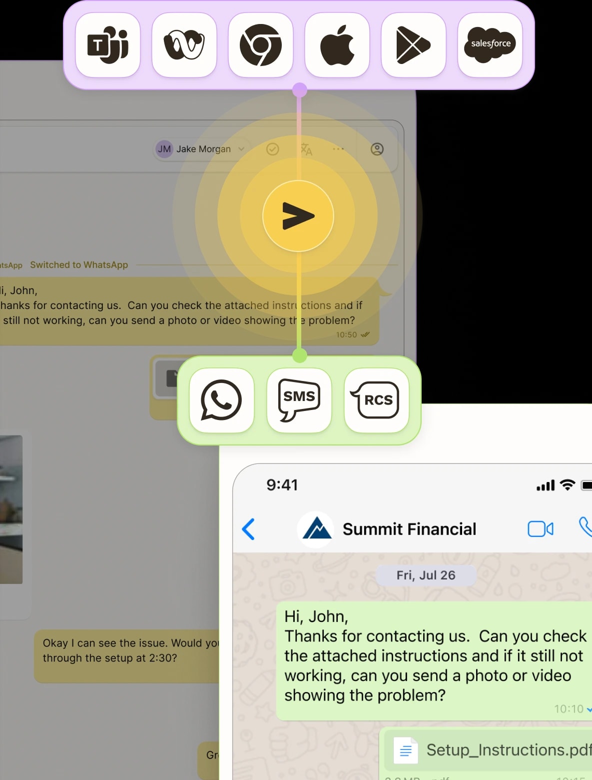 YakChat omnichannel messaging multi-channel messaging