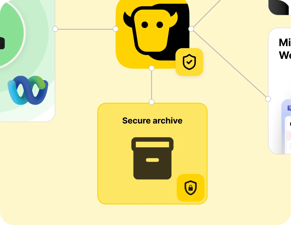YakChat SMS Integration with Tango Extend 
