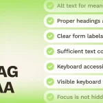 A green and white graphic lists web accessibility tips: alt text for images, proper headings, clear labels, sufficient contrast, keyboard access, visible focus, and unfocused elements are not hidden. WCAG 2.1 AA messaging compliance is bold on the left.
