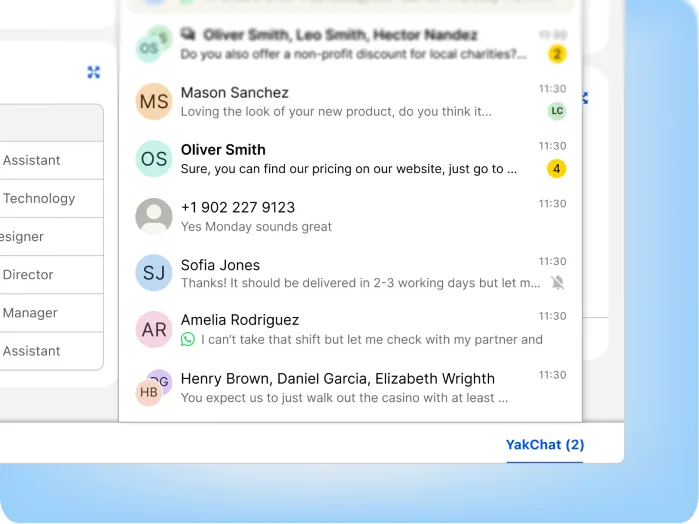 A screenshot of an email inbox shows messages from various senders, including Mason Sanchez and Oliver Smith, with subjects about products, websites, and business conversations. The YakChat app is highlighted at the bottom right.